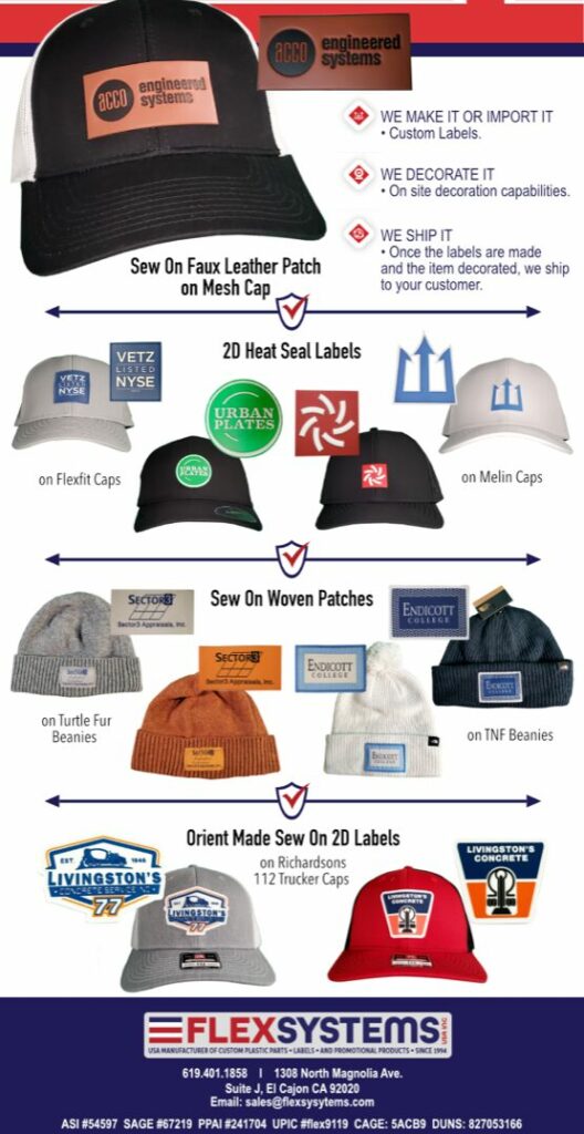 CAPS AND BEANIES. SPECIAL PRICING 2024